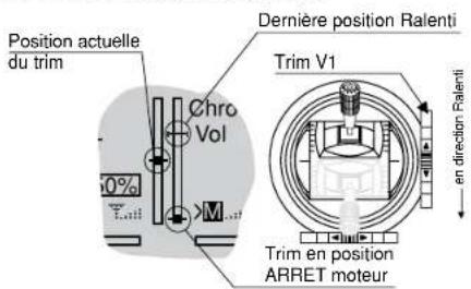 GRAUPNER MX20 HOTT - Modèles à voilure fixe - 1
