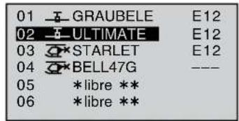 GRAUPNER MX20 HOTT - Choix du modele - 2