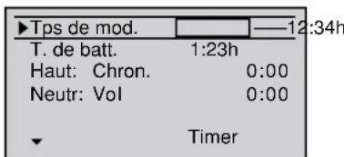 GRAUPNER MX20 HOTT - Les chronomètres sur l'affichage initial - 4