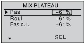 GRAUPNER MX20 HOTT - Mixage plateau cyclique - 2
