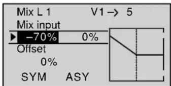 GRAUPNER MX20 HOTT - Procedure: - 1