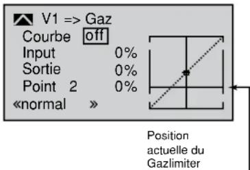 GRAUPNER MX20 HOTT - Remarque: - 1