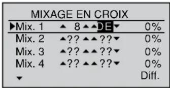 GRAUPNER MX20 HOTT - servos de commande de direction - 1