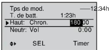 GRAUPNER MX20 HOTT - Chronomètre décompte - compte à rebours (fonction Timer alarme) - 1