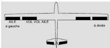GRAUPNER MX20 HOTT - Type de modele: « 2AIL. 1VOL. » - 1