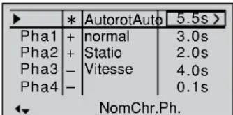 GRAUPNER MX20 HOTT - Example: - 1
