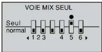 GRAUPNER MX20 HOTT - « Mix voie seule » (page 193) - 1