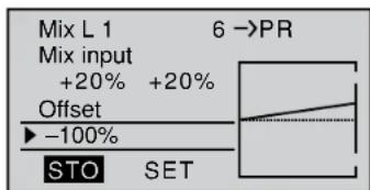 GRAUPNER MX20 HOTT - Parts de mixage symétriques - 2