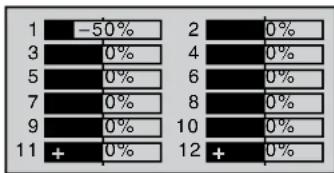 GRAUPNER MX20 HOTT - CALIBRAGE DES MANCHES DE COMMANDES - 2