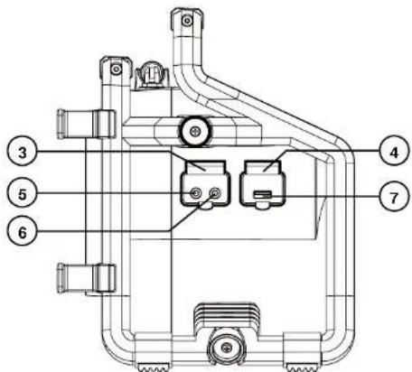 PerfectPro Powerplayer - CONTROLS - 2