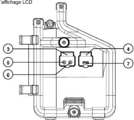PerfectPro Powerplayer - COMMANDES - 2
