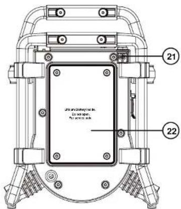 PerfectPro Powerplayer - BEDIENINGSELEMENTEN - 1