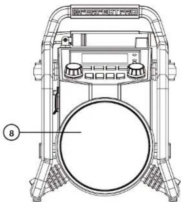 PerfectPro Powerplayer - COMMANDES - 1