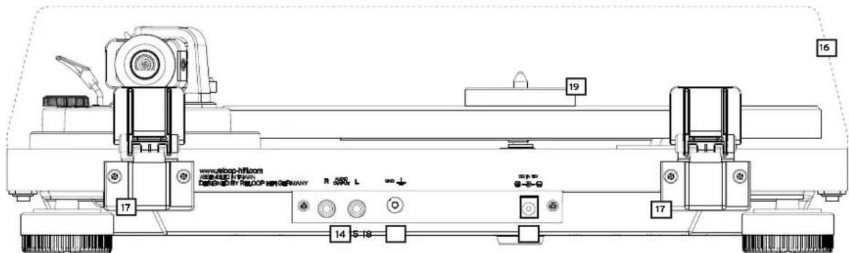 Reloop Turn 2 - WARTUNG - 2