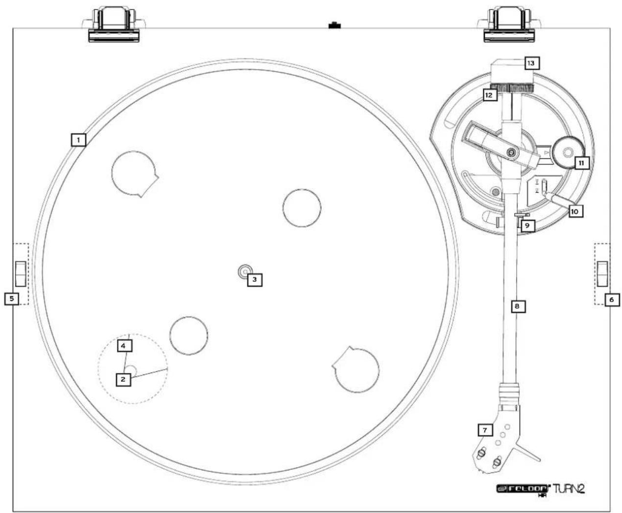 Reloop Turn 2 - WARTUNG - 1