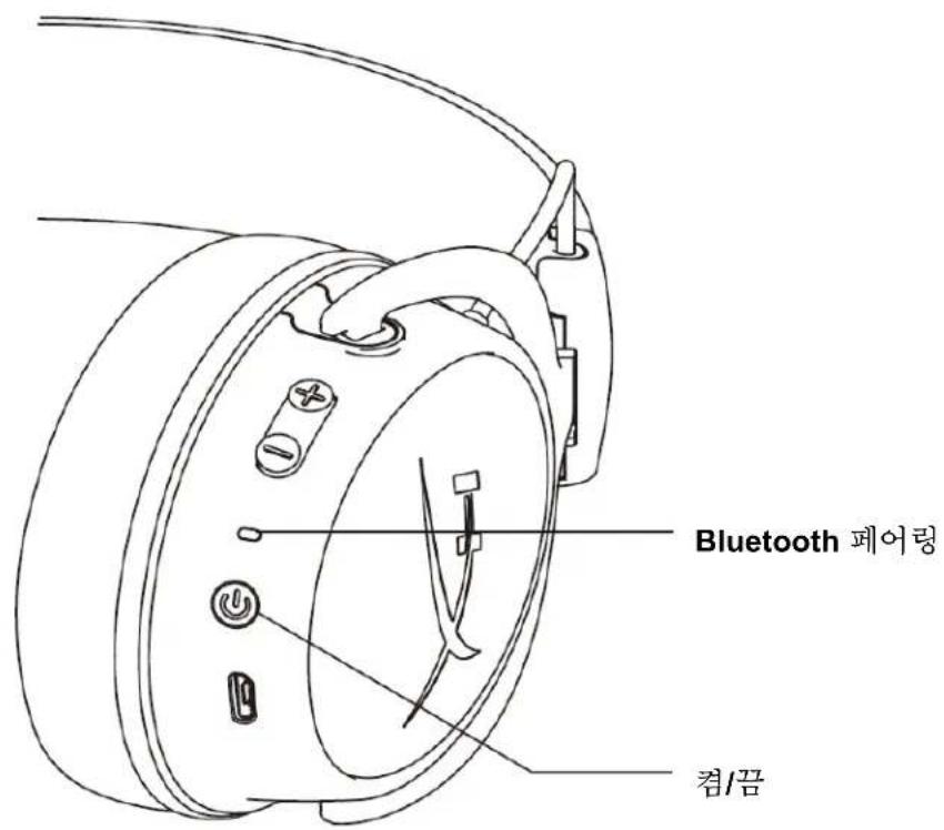 HYPERX Cloud MIX - Bluetooth®将通过采用蓝牙3.0的定制 - 1