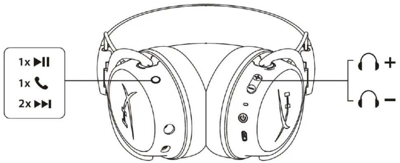 HYPERX Cloud MIX - Bluetooth® - 1