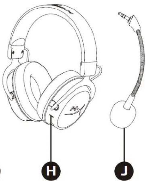 HYPERX Cloud MIX - 概述 - 2