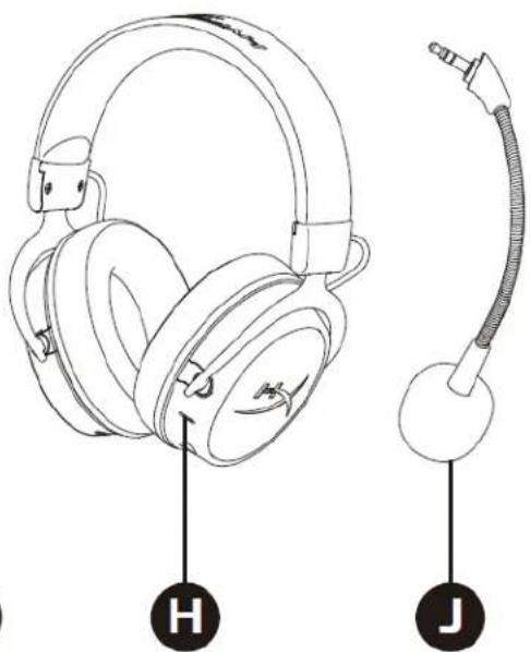 HYPERX Cloud MIX - HyperX Cloud MIX™ Wired Gaming Headset + Bluetooth® Installation Guide - 2