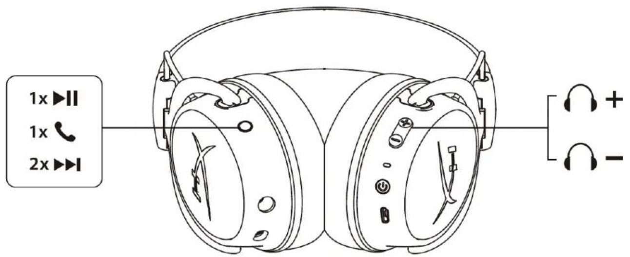 HYPERX Cloud MIX - Bluetooth® - 1
