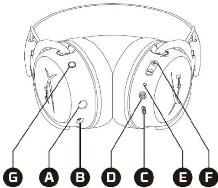 HYPERX Cloud MIX - HyperX Cloud MIX™ Wired Gaming Headset + Bluetooth® Installation Guide - 1