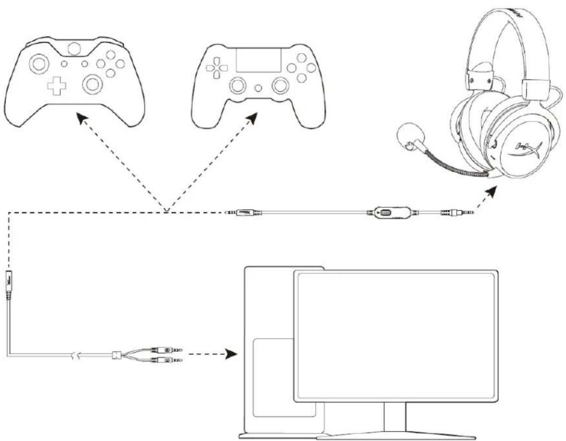 HYPERX Cloud MIX - Wired headset setup - 1