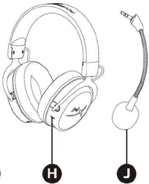 HYPERX Cloud MIX - Übersicht - 2