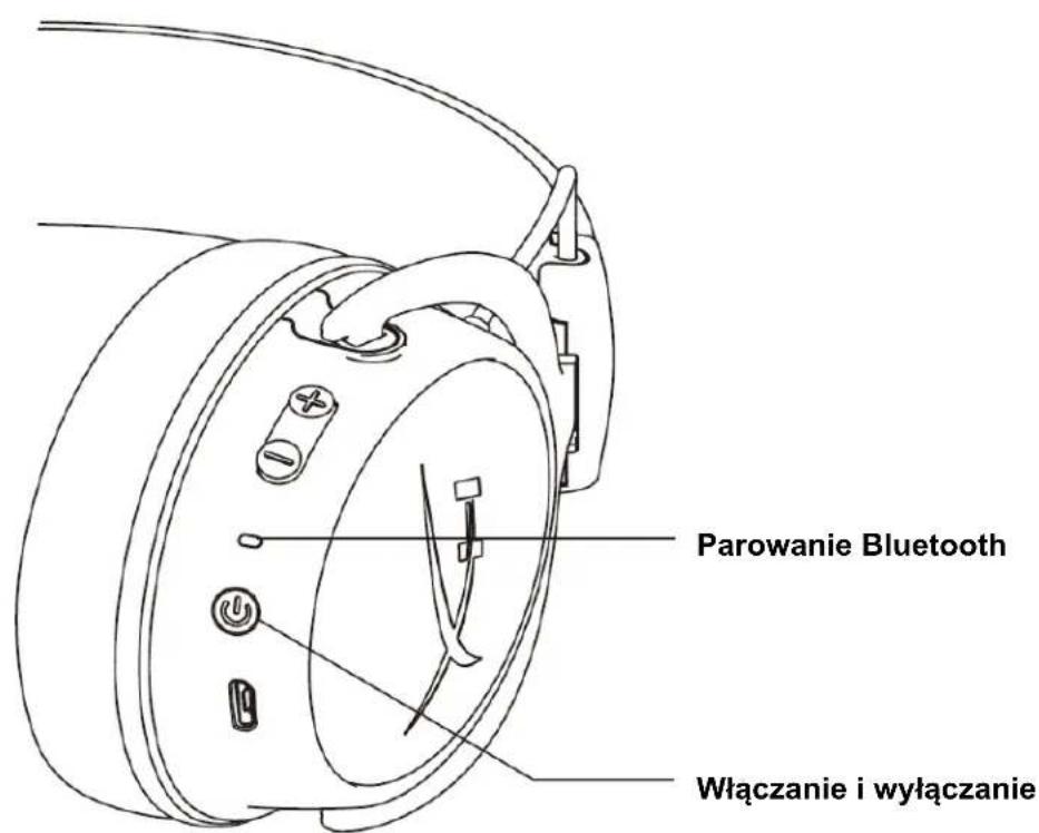 HYPERX Cloud MIX - Bezprzewodowe podłuczanie zestawu sąchawkowy go przy Bluetooth® - 1