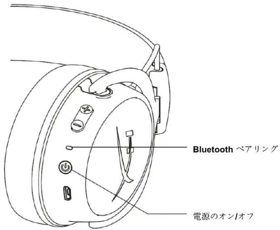 HYPERX Cloud MIX - Bluetooth®を使用た有線にドルトのア - 1