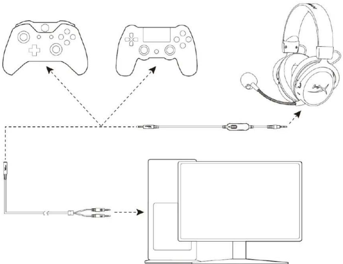 HYPERX Cloud MIX - Hyperx cloud MIX™ - 2