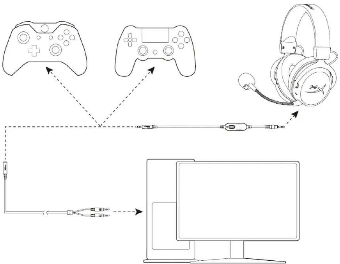 HYPERX Cloud MIX - nnaananaananaananaananaananaananaananaananaananaananaananaananaananaananaananaananaananaananaananaananaananaananaananaananaananaananaananaananaananaananaananaananaananaananaananaananaananaananaananaananaananaananaananaananaananaananaananaananaananaananaanara - 1