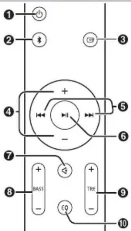 SHARP HTSB106 - Czujnik zdalnego sterowania - 2