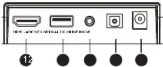 SHARP HTSB106 - Czujnik zdalnego sterowania - 1