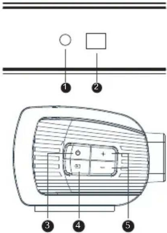 SHARP HTSB106 - Steuerelemente - 1