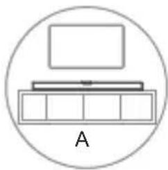 SHARP HTSB106 - Platzierung und Befestigung - 1