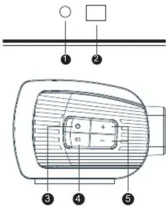 SHARP HTSB106 - Controles - 1