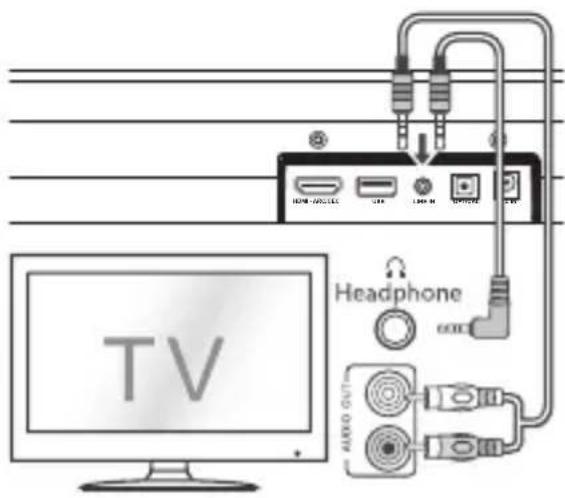 SHARP HTSB106 - CONSEJO: - 1