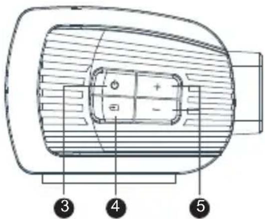 SHARP HTSB106 - Controls - 2
