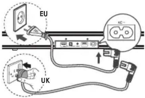 EU UK