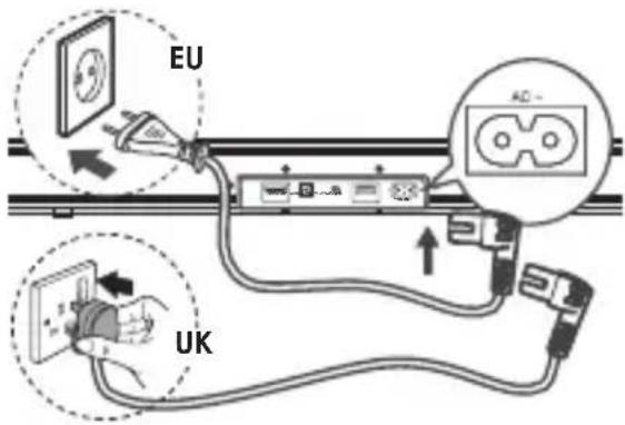 EU UK