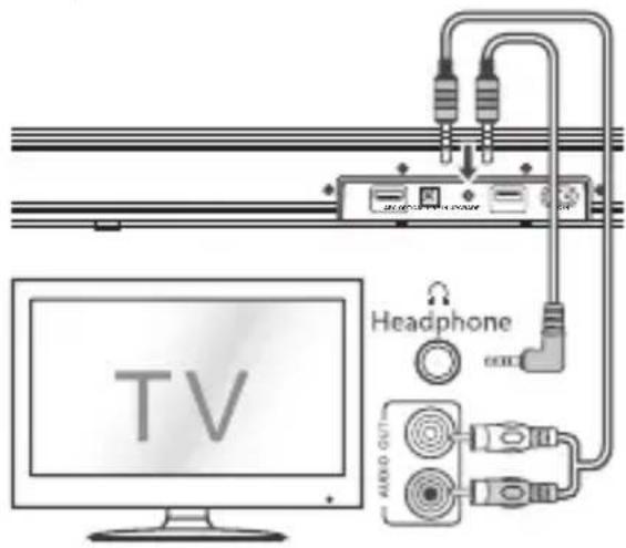 SHARP HTSB150 - Wejście optyczne (OPTICAL) - 1