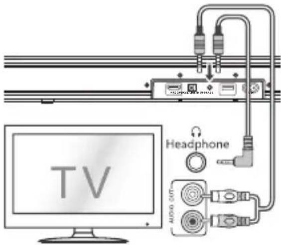 SHARP HTSB150 - OPTICAL input - 1