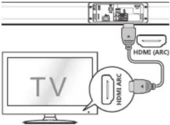 SHARP HTSB140 - IopKIOUeHnA - 1