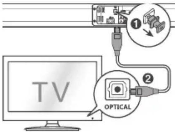 SHARP HTSB140 - COBET. - 1