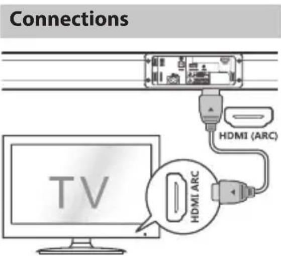 SHARP HTSB140 - NOTE: - 3