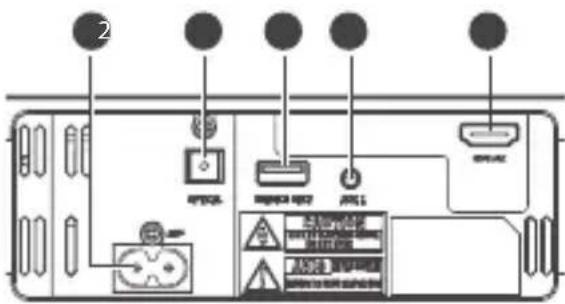 SHARP HTSB140 - Gniazda wejsciowe/ wyjsciowe - 1
