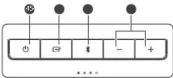 SHARP HTSB140 - Controles - 2