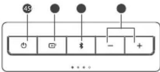 SHARP HTSB140 - 3nemeHbI ynpabHeHHa - 2