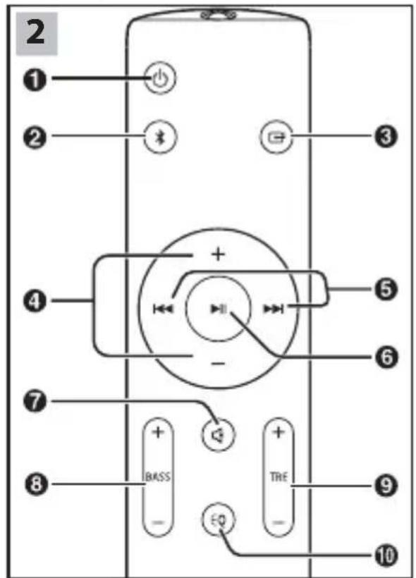 SHARP HTSB140 - 2