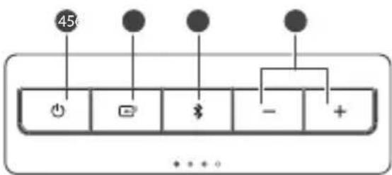 SHARP HTSB140 - Controls - 2